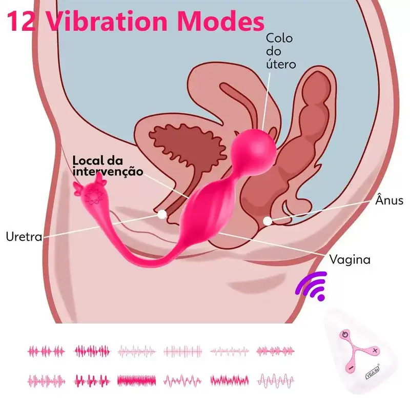 Vaginal dumbbell exercise with electric shock and egg jumping - Image 2